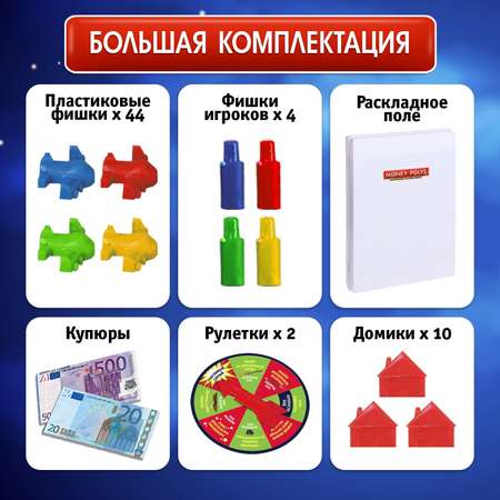 Настольная игра Лас Играс KIDS Монополия Магические приключения