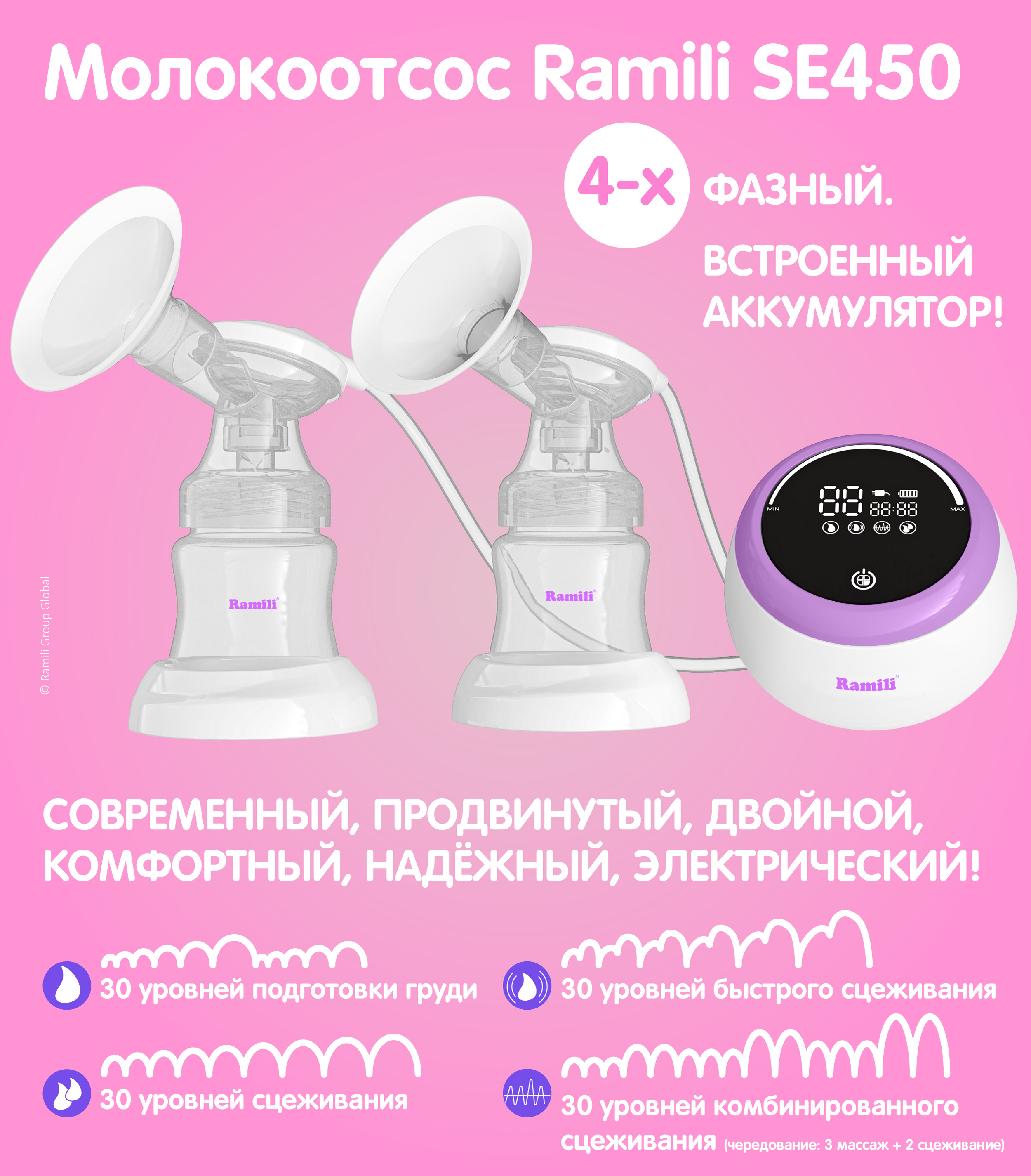 Молокоотсос Ramili Двойной SE450 с дополнительной бутылочкой 240ML - фото 5