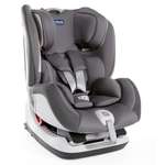 Автокресло Chicco Isofix 0+/1/2 (0-25 кг)