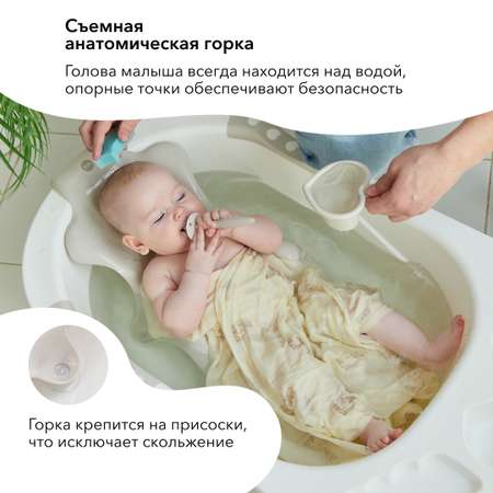 Ванна детская для купания Happy Baby Bath comfort
