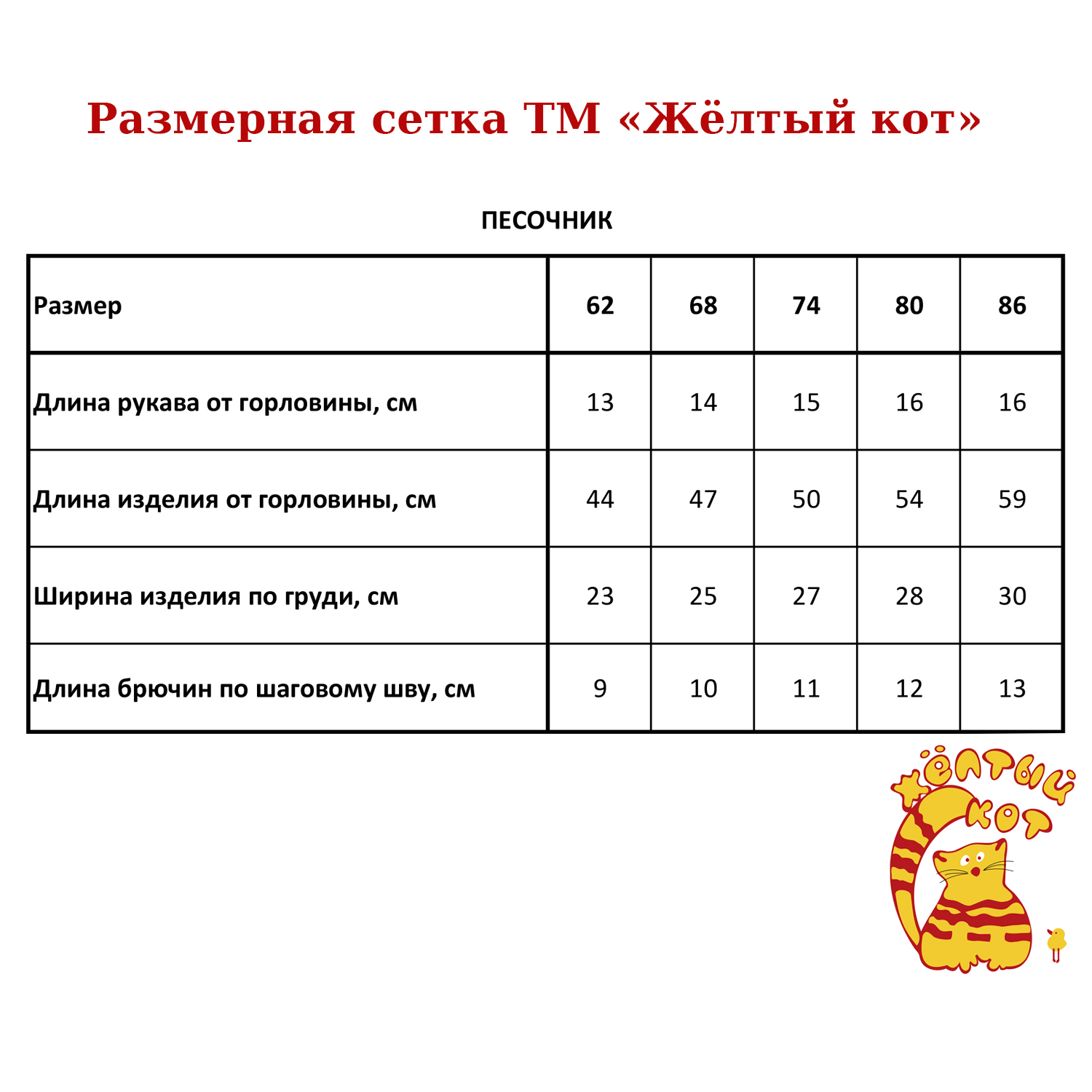 Боди Желтый кот с217а/голубой - фото 2