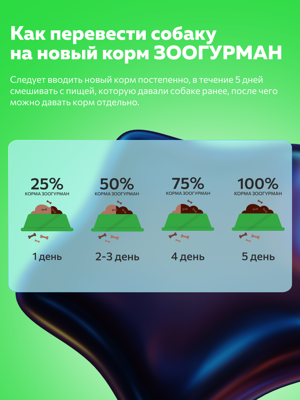 Корм влажный Зоогурман МЯСНОЕ АССОРТИ Телятина Нежная для щенков, 300 гр х 10 шт - фото 6