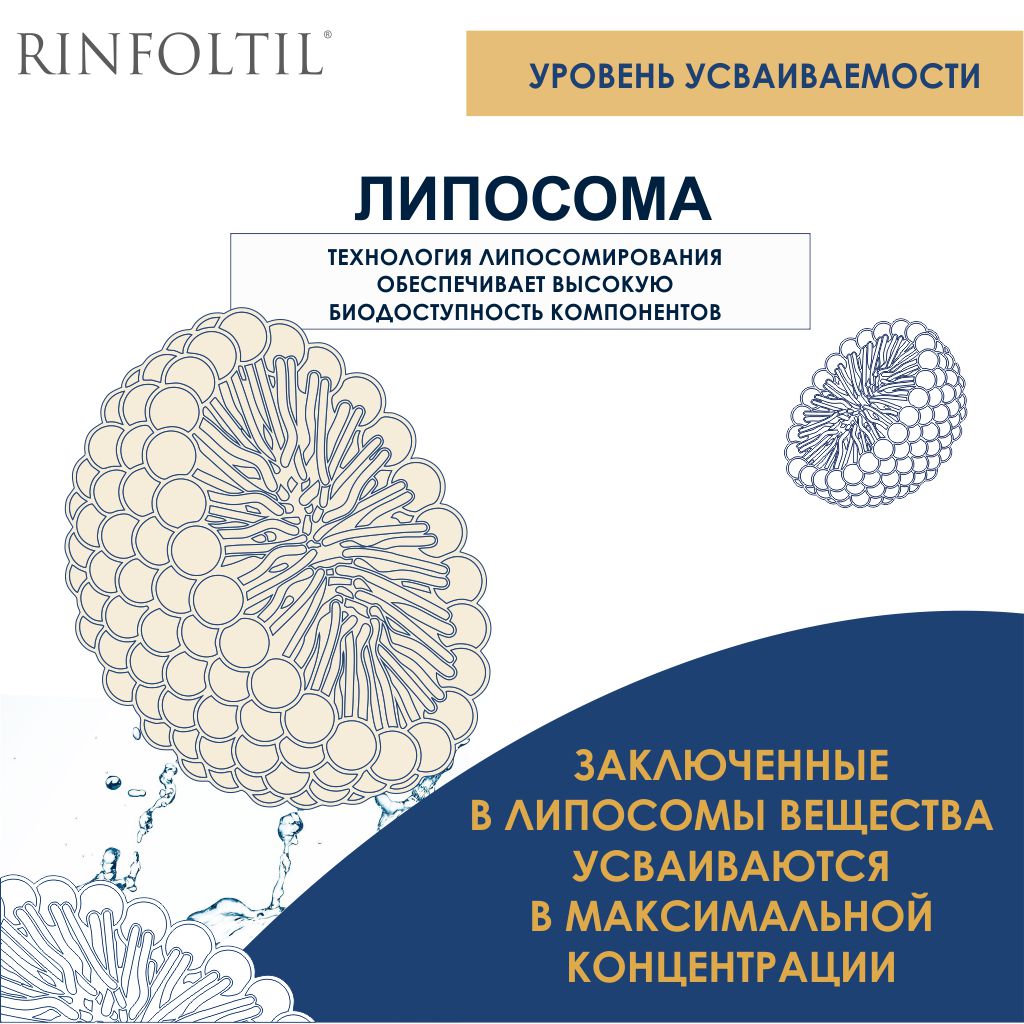 БАД Ринфолтил Гиалуроновая Кислота для роста волос 355 мг №60 капсул - фото 6