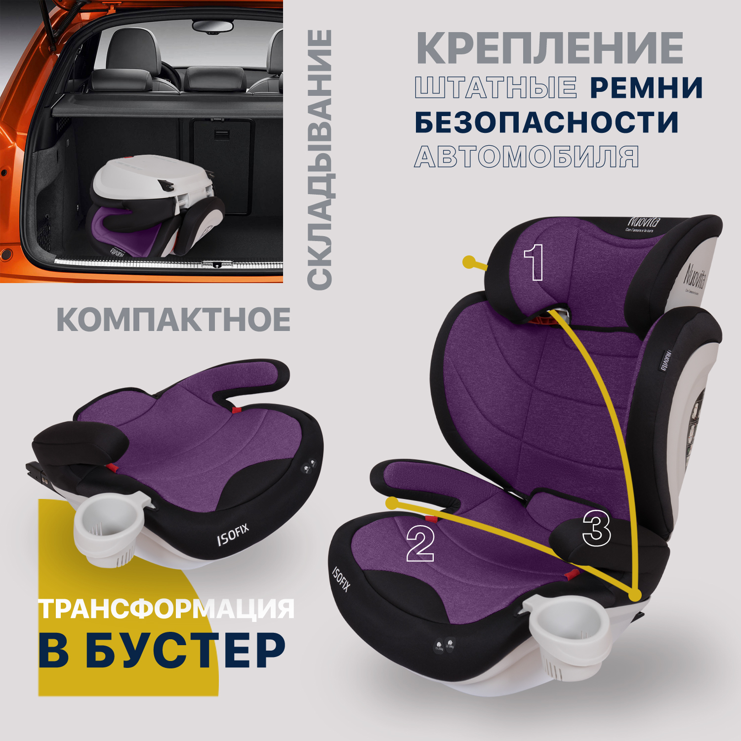 Автокресло Nuovita Maczione Isofix 2/3 (15-36 кг) - фото 7