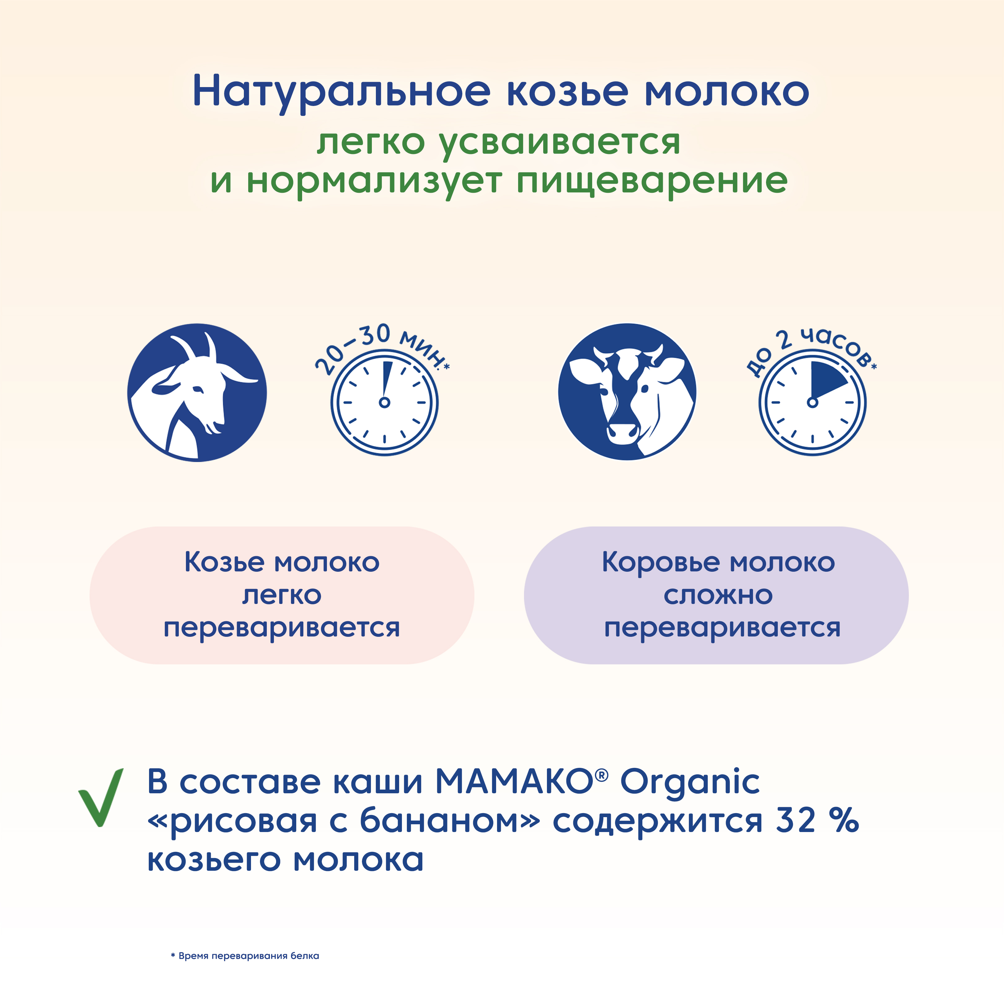 Каша Мамако Organic рисовая с бананом на козьем молоке 200г с 6месяцев - фото 5