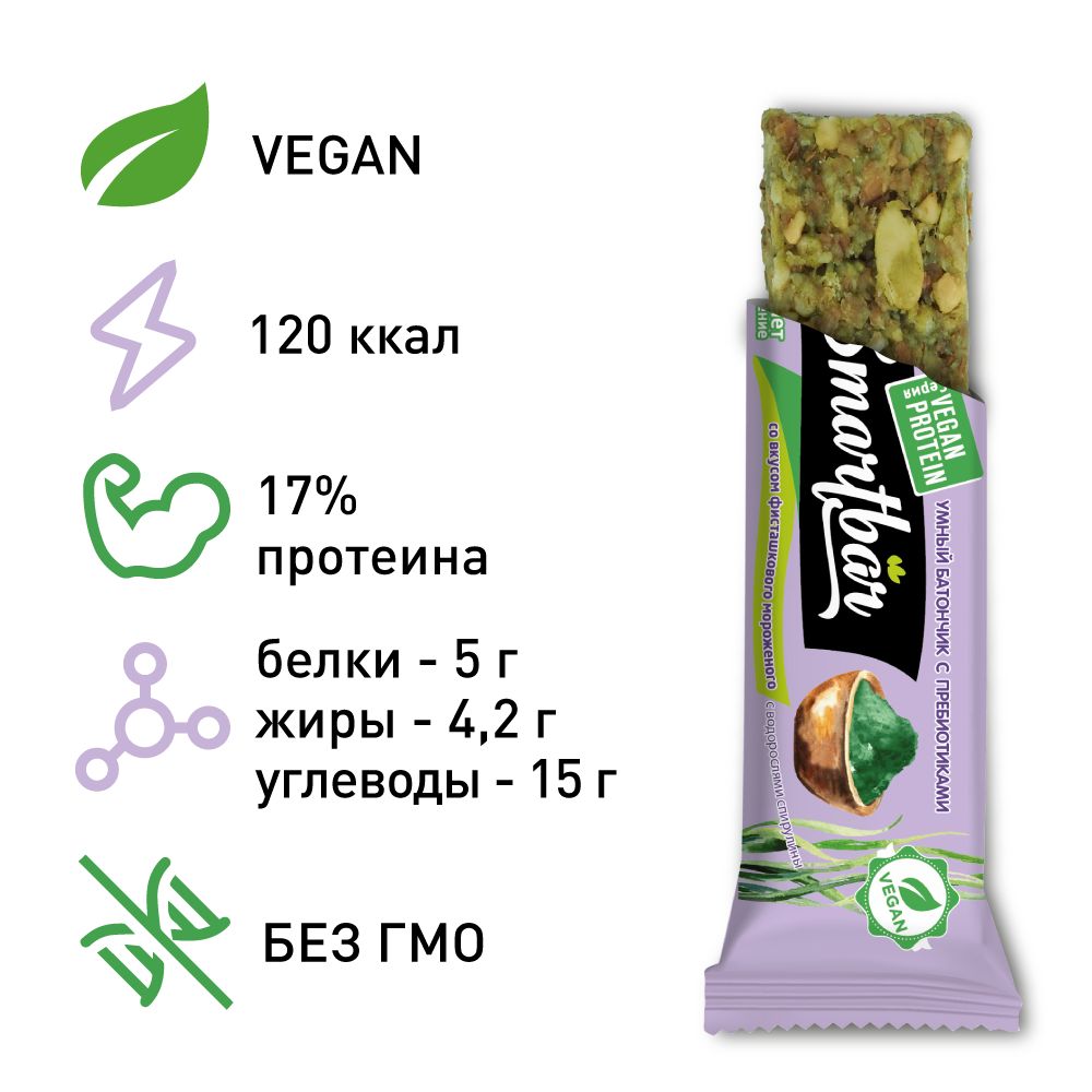 Набор батончиков Smartbar Протеиновые батончики SmartBar VEGAN мороженое АССОРТИ 8 шт.x 30г - фото 3