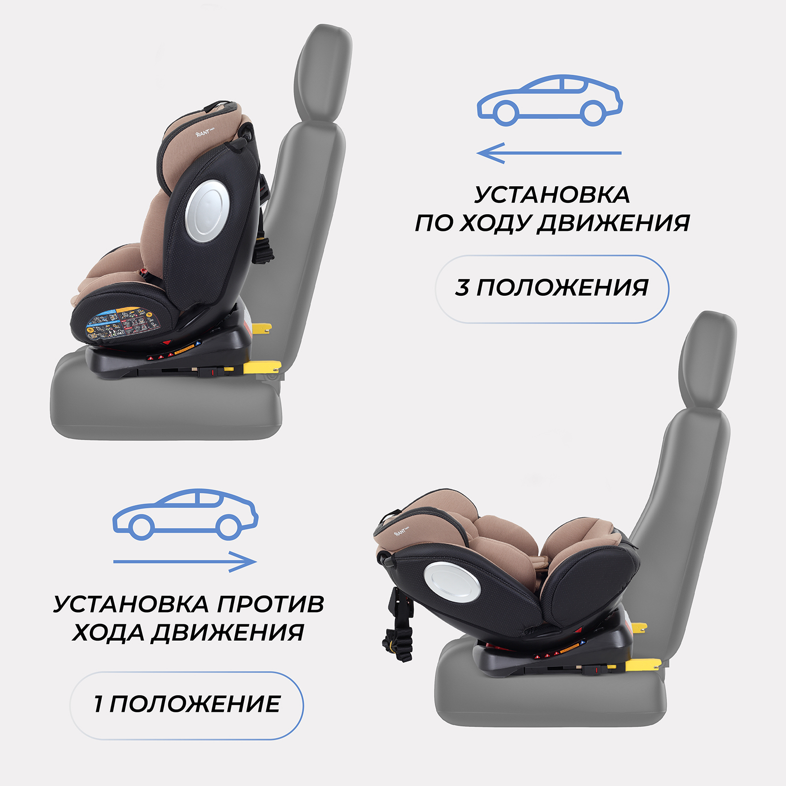 Автокресло Rant Basic Twist pro isofix (Beige) группа 0+-1-2-3 (0-36 кг) - фото 3