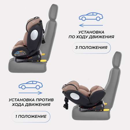 Автокресло Rant Basic Twist pro isofix (Beige) группа 0+-1-2-3 (0-36 кг)