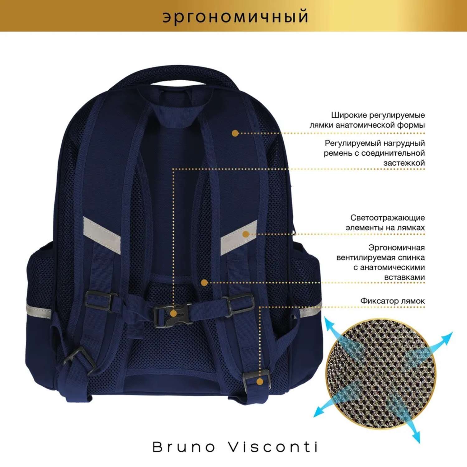 Рюкзак школьный Bruno Visconti синий с эргономичной спинкой Это Любовь с сумкой - фото 7