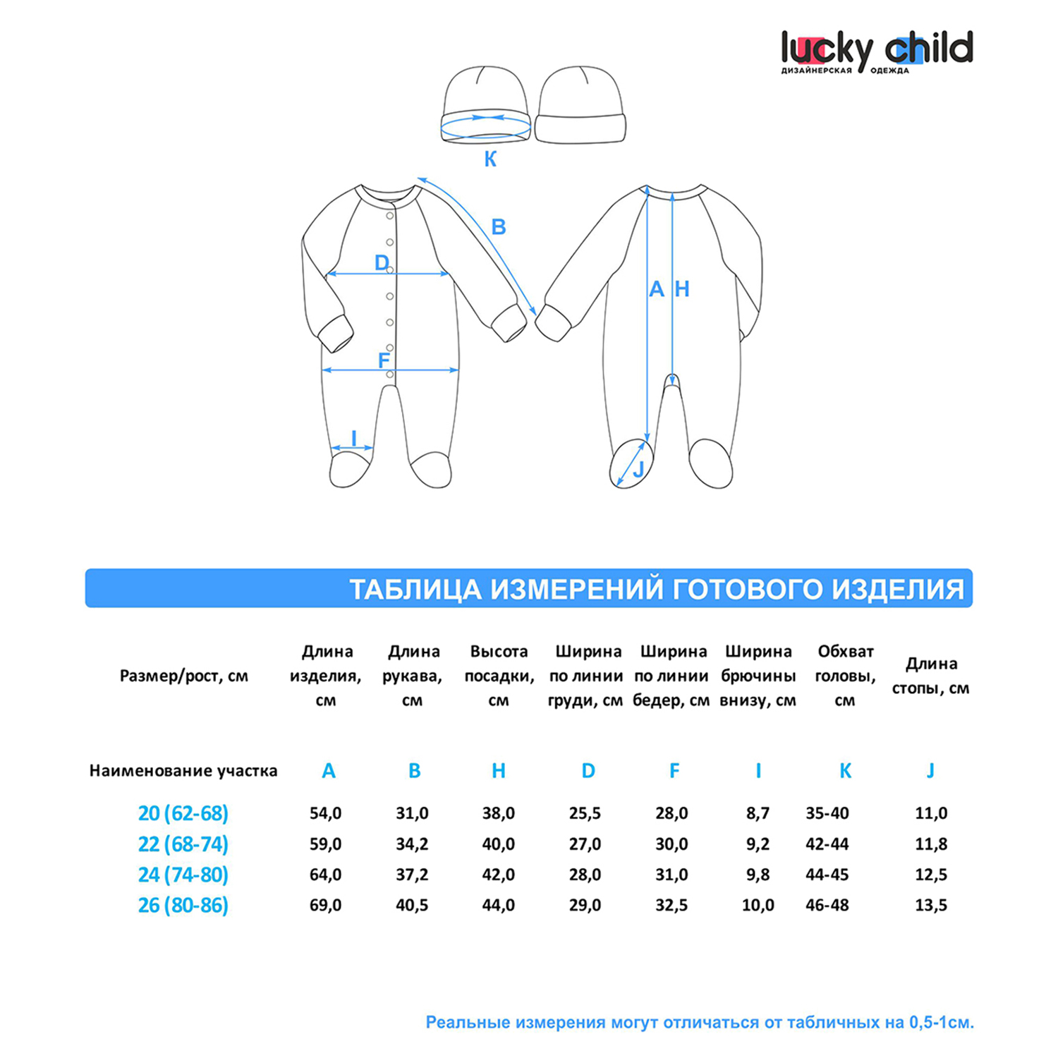 Комплект Lucky Child 136-1000/голубой/0-2 - фото 13