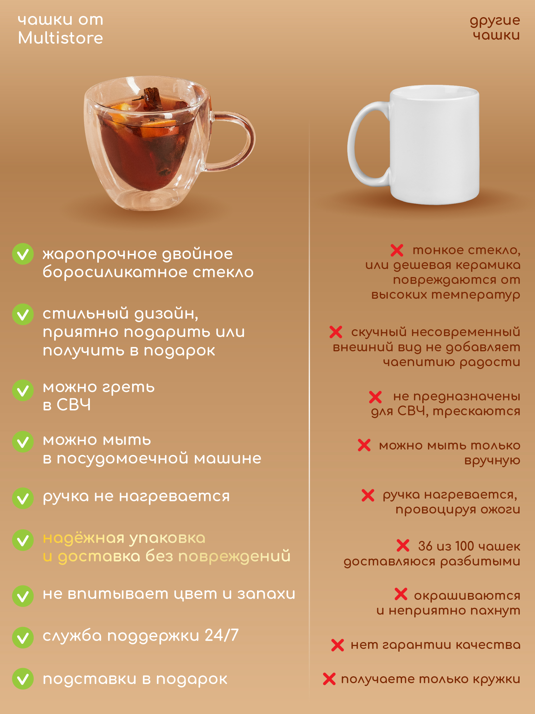 Кружки стеклянные с двойными стенками Multistore в форме сердца 2 шт 250 мл - фото 2