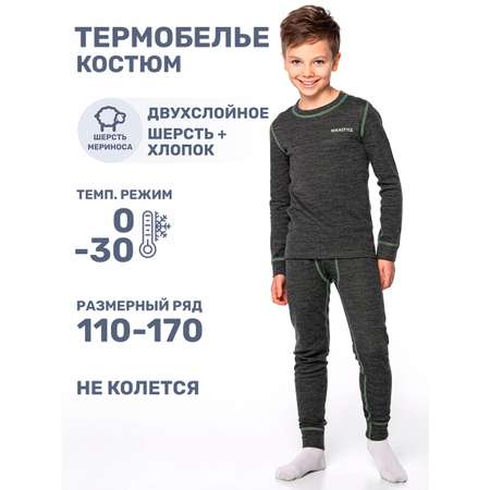 Термобелье NIKASTYLE