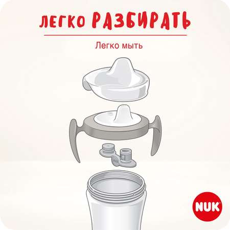 Поильник с ручками и мягким носиком Nuk Evolution Trainer Cup