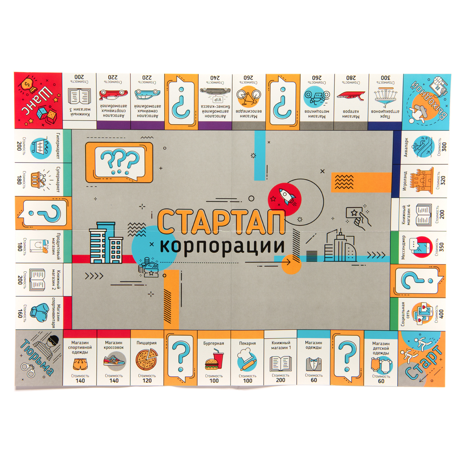 Настольная игра Десятое королевство Стартап Корпорации - фото 3