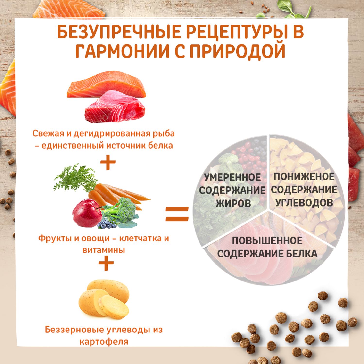 Сухой корм для кошек Wellness CORE 0.3 кг лосось (полнорационный) - фото 6