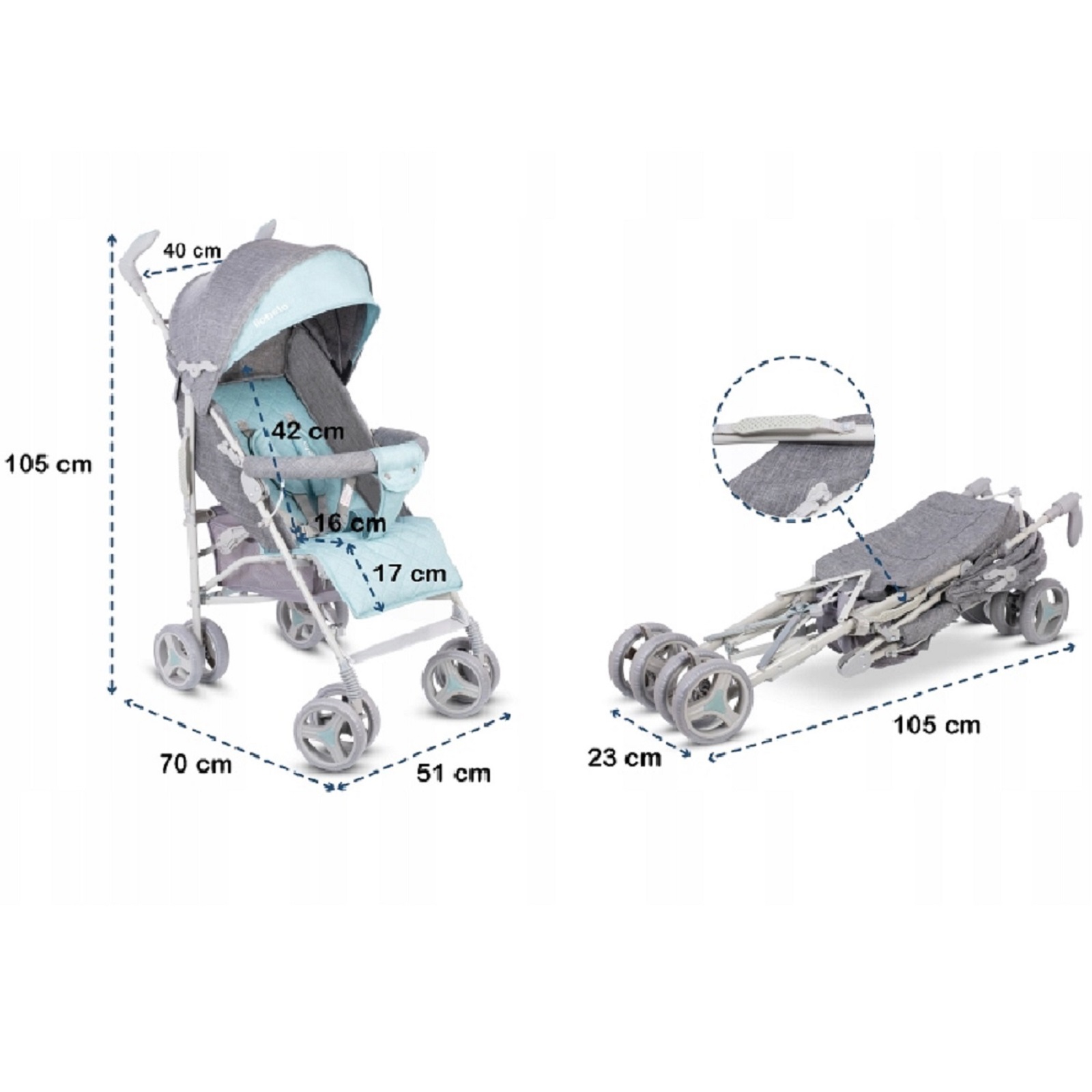 Коляска прогулочная Lionelo Irma Grey/Mint - фото 8