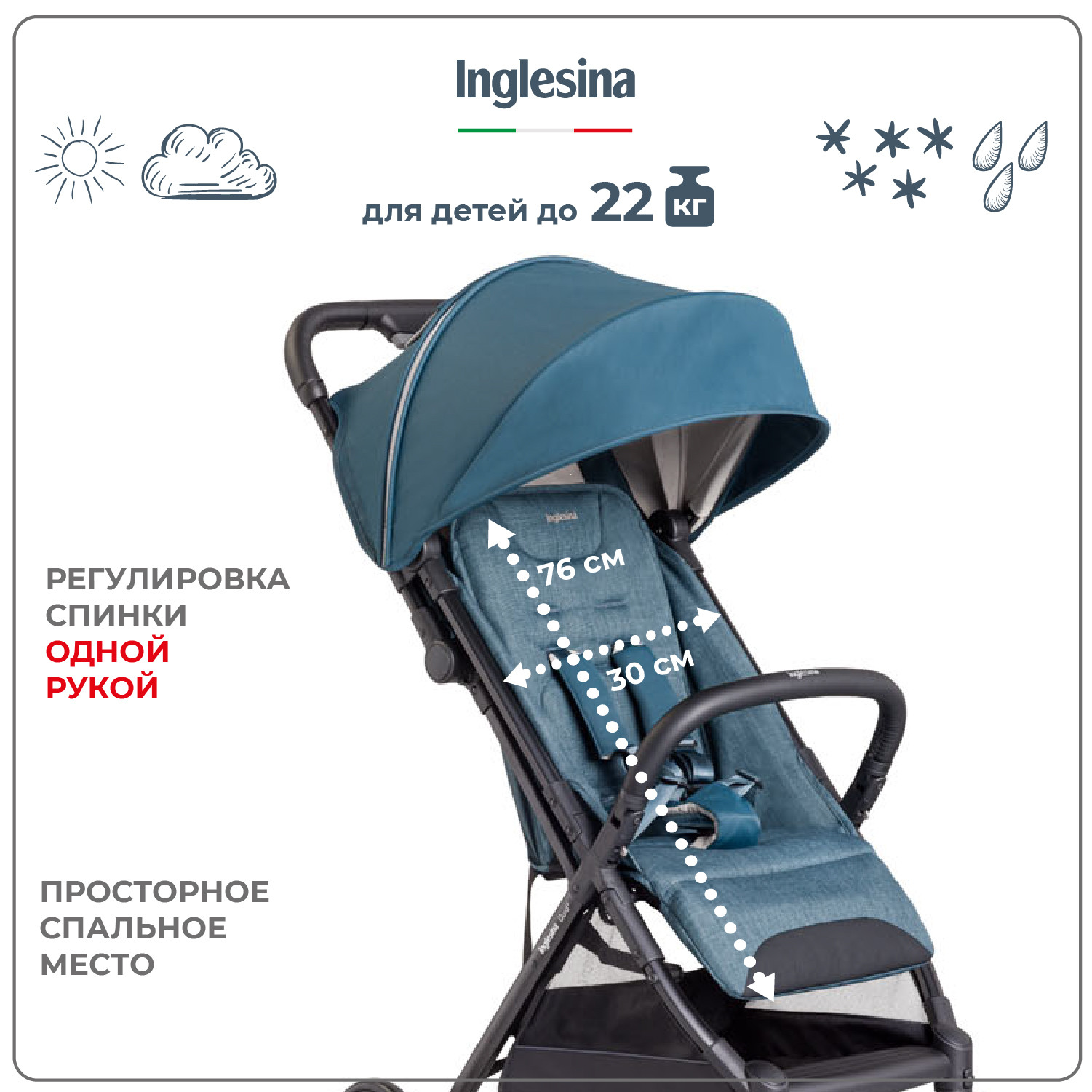 Прогулочная коляска Inglesina Quid 2 Manta Blue - фото 2