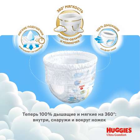 Трусики Huggies Ultra Comfort для мальчиков 3 (6-11) 54 шт.