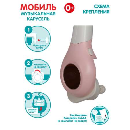 Мобиль на кроватку Smart Baby на батарейках музыкальная 500 мелодий JB0333928