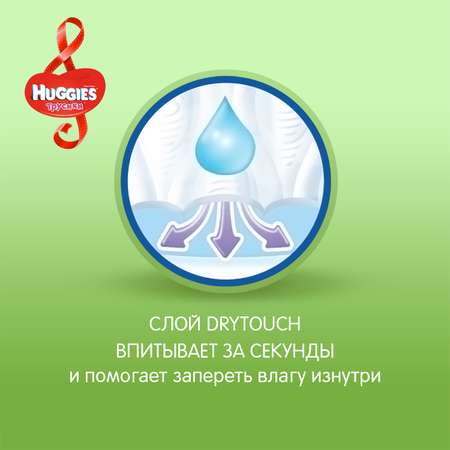 Подгузники-трусики для девочек Huggies Disney Box 13-17кг 96шт