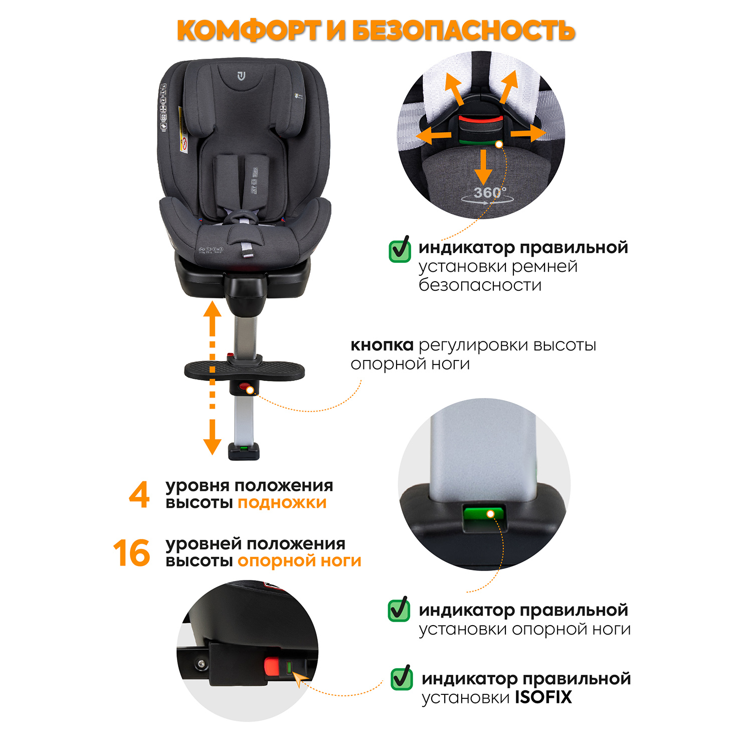 Автокресло детское JOVOLA Jet Isofix для новорожденных 0-36 кг группа 0+1+2+3 с упором в пол серый - фото 7