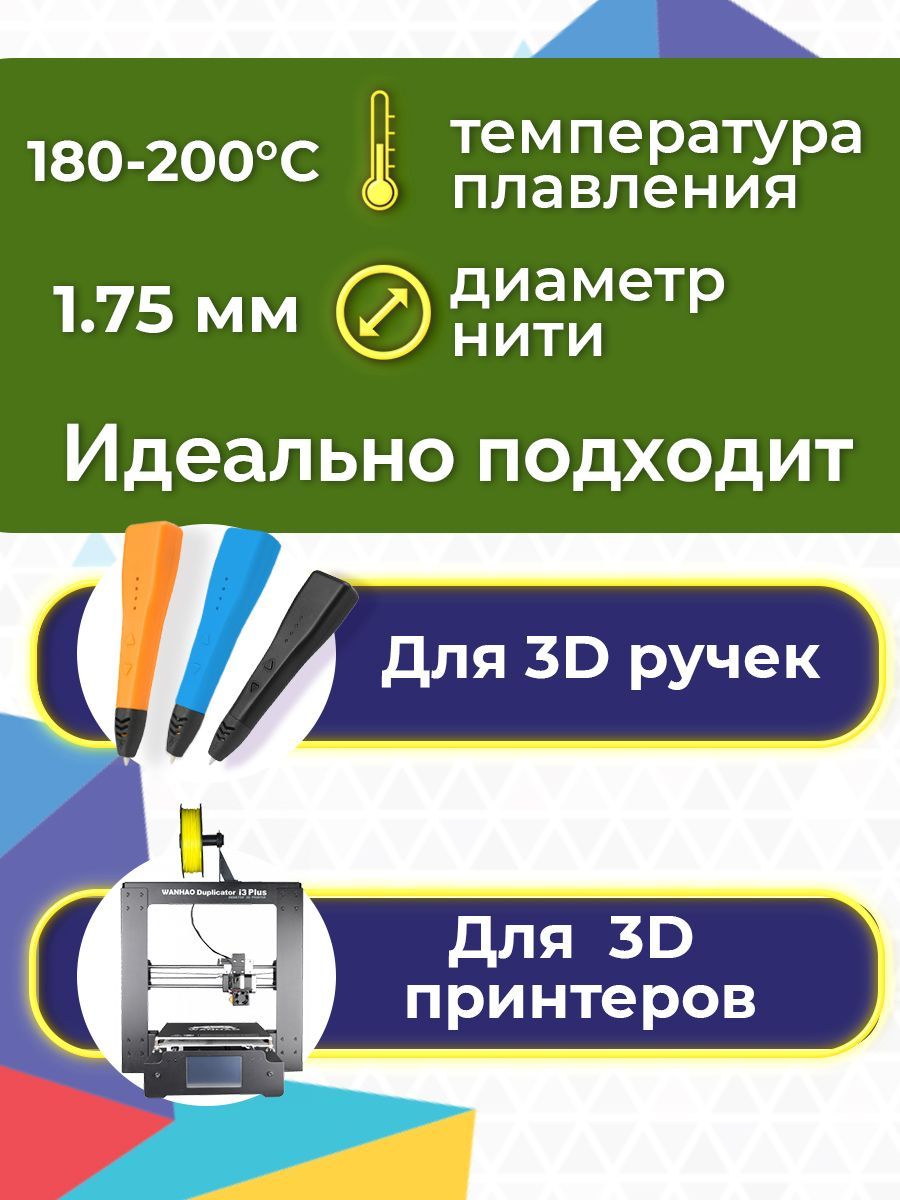 Набор для 3д ручек PLA FUNTASTIQUE PLA 1.75 мм 1 кг Золотой - фото 3