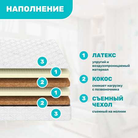 Матрас Капризун Джангл Лакки 120х60