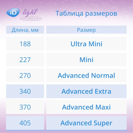 Урологические прокладки iD Light Advanced Super 10 шт