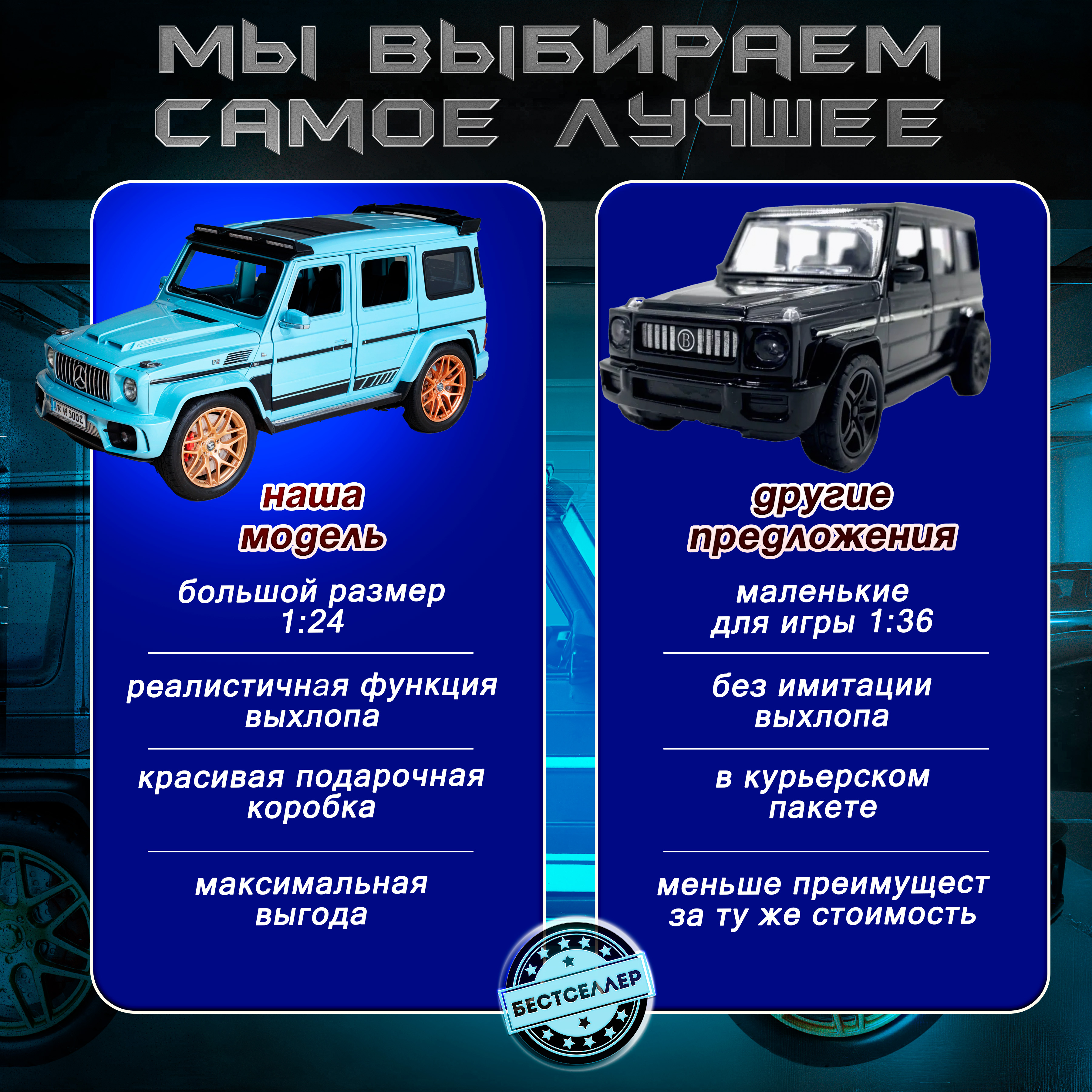 Внедорожник Бестселлер Mercedes 1:24 инерционный голубой 0202542 - фото 15