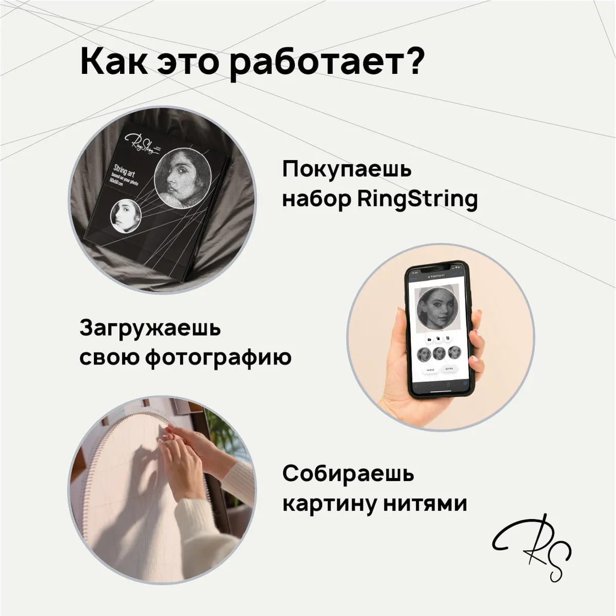 Картина из нитей RINGSTRING стринг-арт по твоей фотографии - фото 3