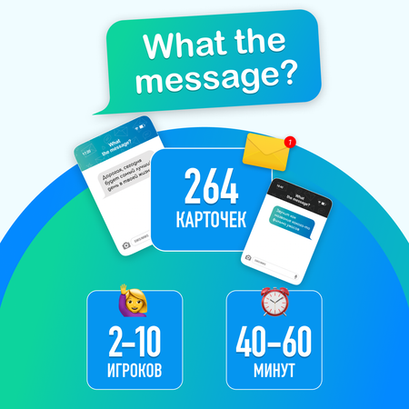 Игра настольная Мемограм message