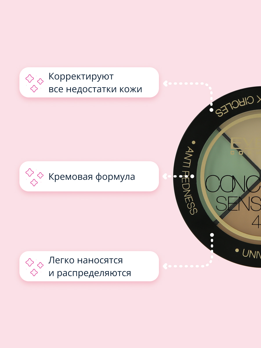 Набор консилеров EVELINE Concealer sensation 4 в 1 - фото 2