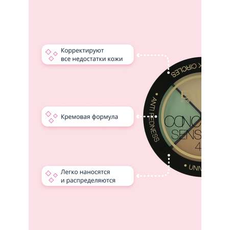 Набор консилеров EVELINE Concealer sensation 4 в 1