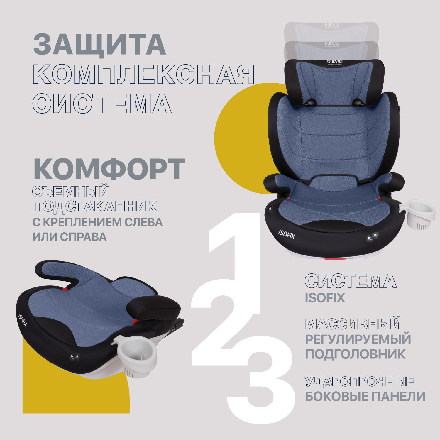 Автокресло Nuovita Isofix 2/3 (15-36 кг) - фото 5