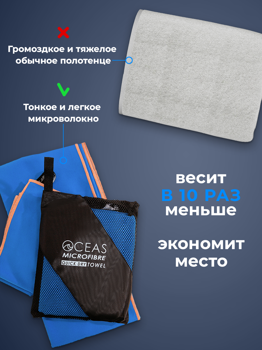 Полотенце спортивное OCEAS из микрофибры для фитнеса, цвет синий 150х75 см - фото 7