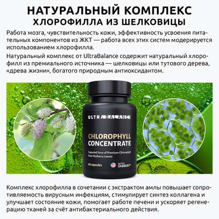 Витамины хлорофилл капсулы UltraBalance детокс витамины для похудения очищения и иммунитета 60 капсул