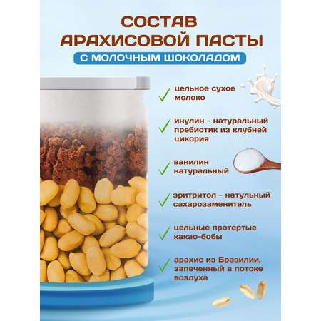 Арахисовая паста Намажь орех без сахара низкокалорийная Шоко Милк 450 грамм