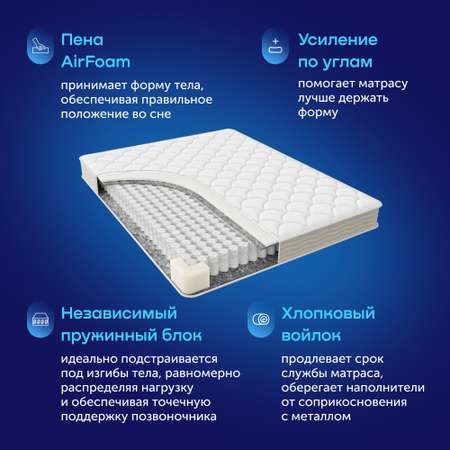 Матрас buyson BuyIdea 160x200