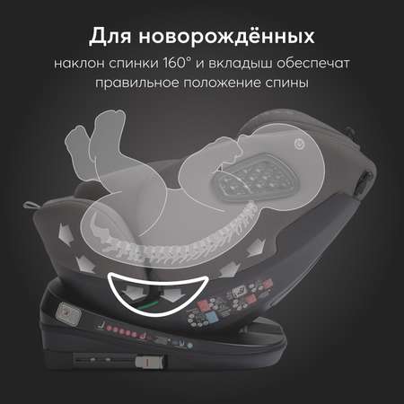 Автокресло 0-12 лет Happy Baby reex