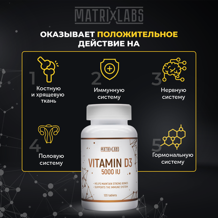 Витамин Д3 5000 Ме 120 таблеток Matrix Labs Витамин Д3 5000 Ме 120 таблеток Matrix Labs D3