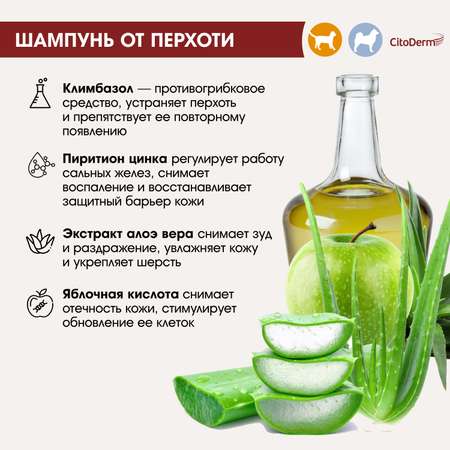 Шампунь для кошек и собак CitoDerm от перхоти 200мл