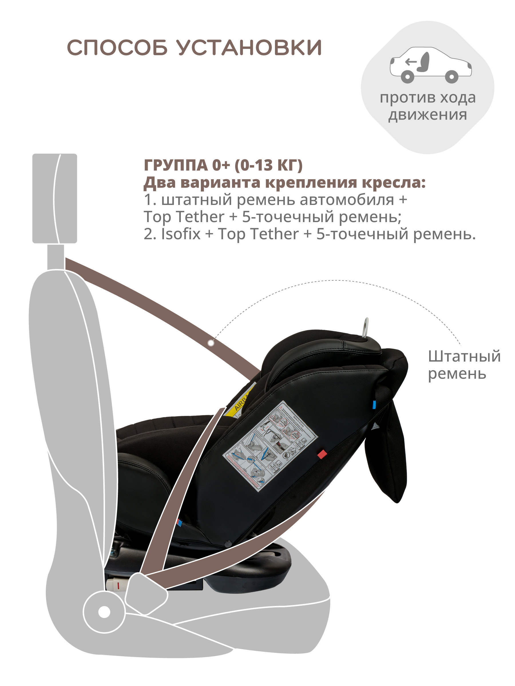 Автокресло Indigo Fuller Isofix 0+/1/2/3 (0-36 кг) - фото 7