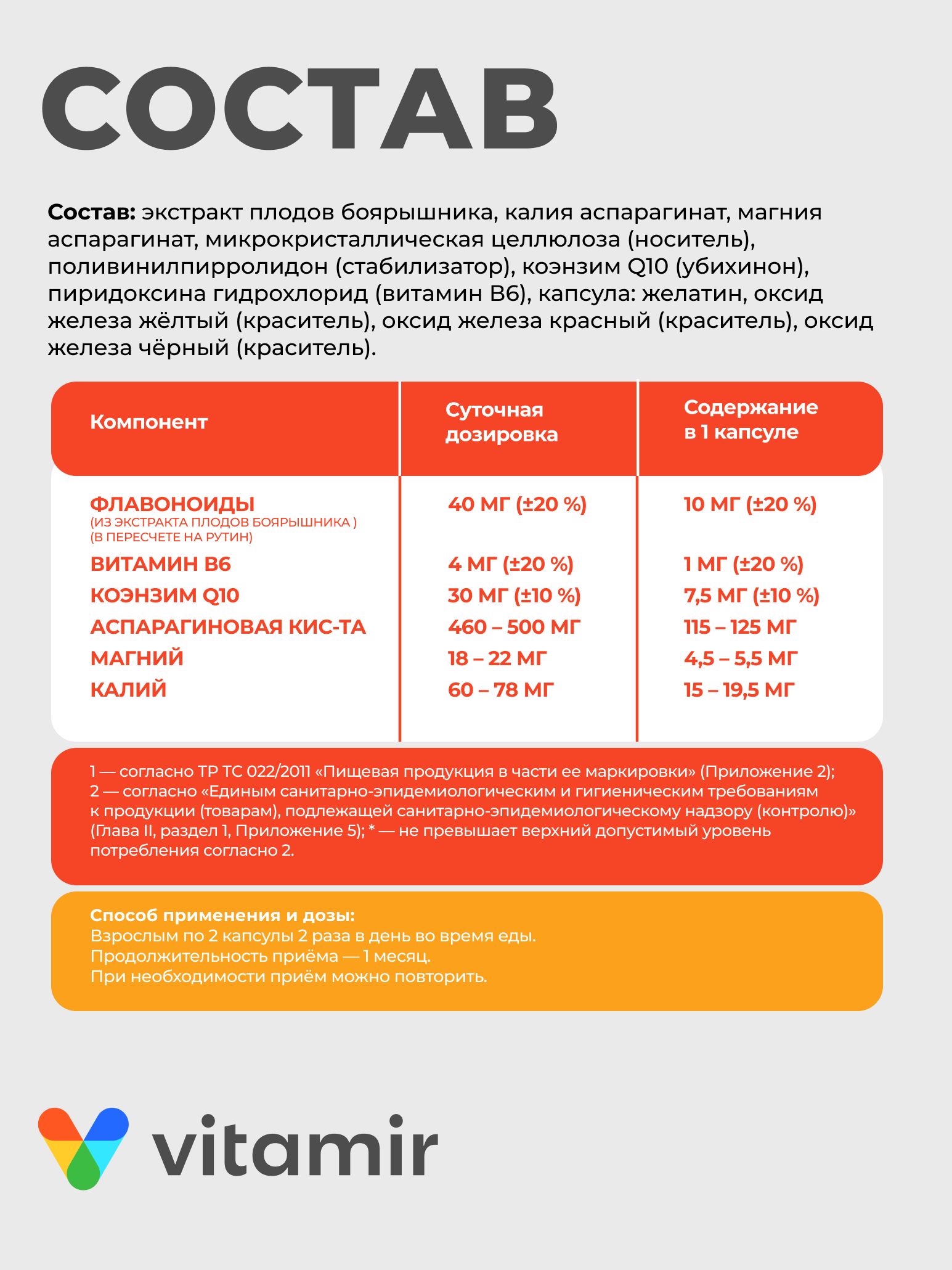 БАД для вен и сосудов VITAMIR для вен и сосудов - фото 3