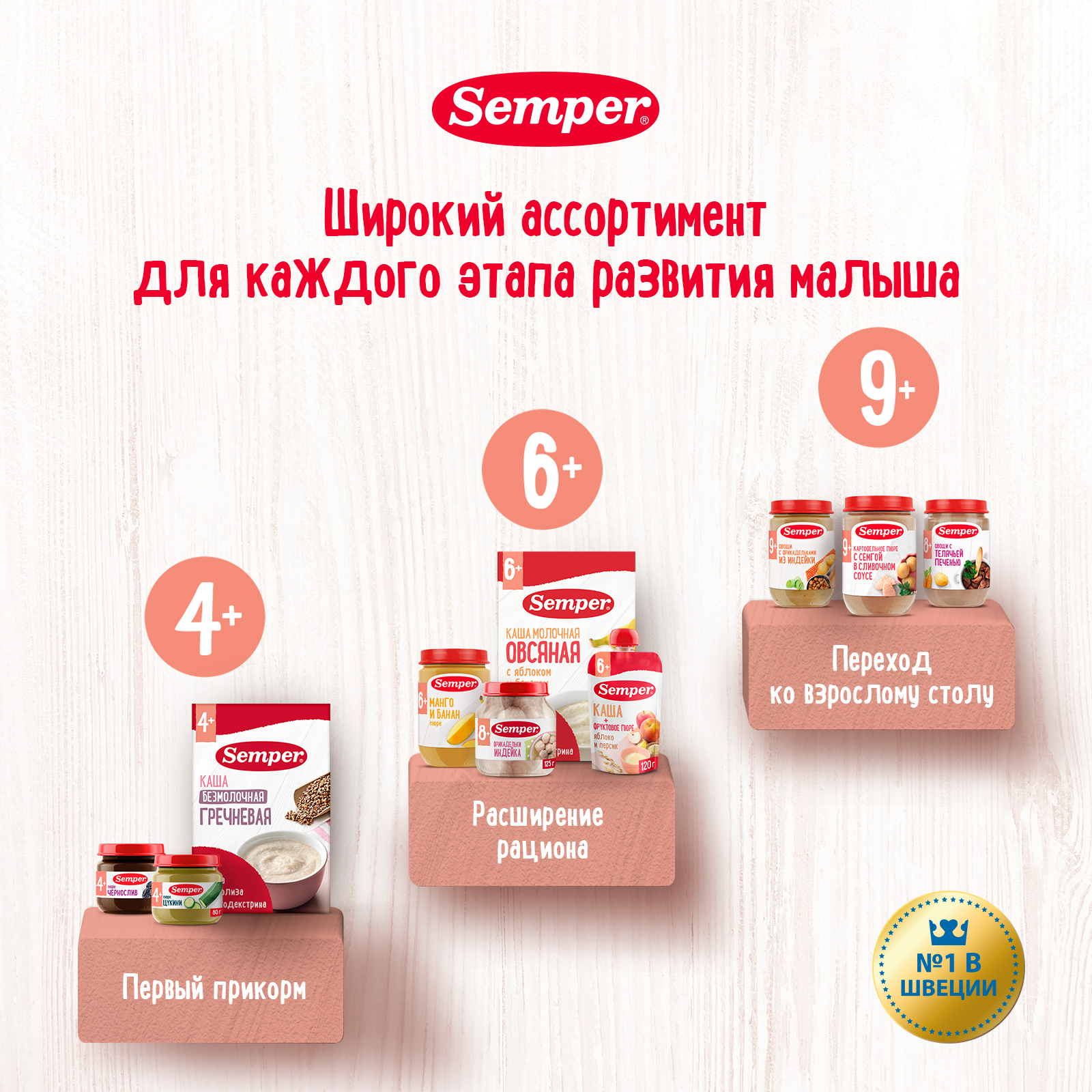 Смесь Semper Nutradefense Baby 2 молочная 400г с 6месяцев - фото 15