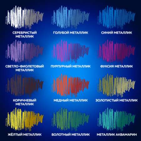 Карандаши цветные Brauberg для рисования набор 12 цветов деревянные трехгранные