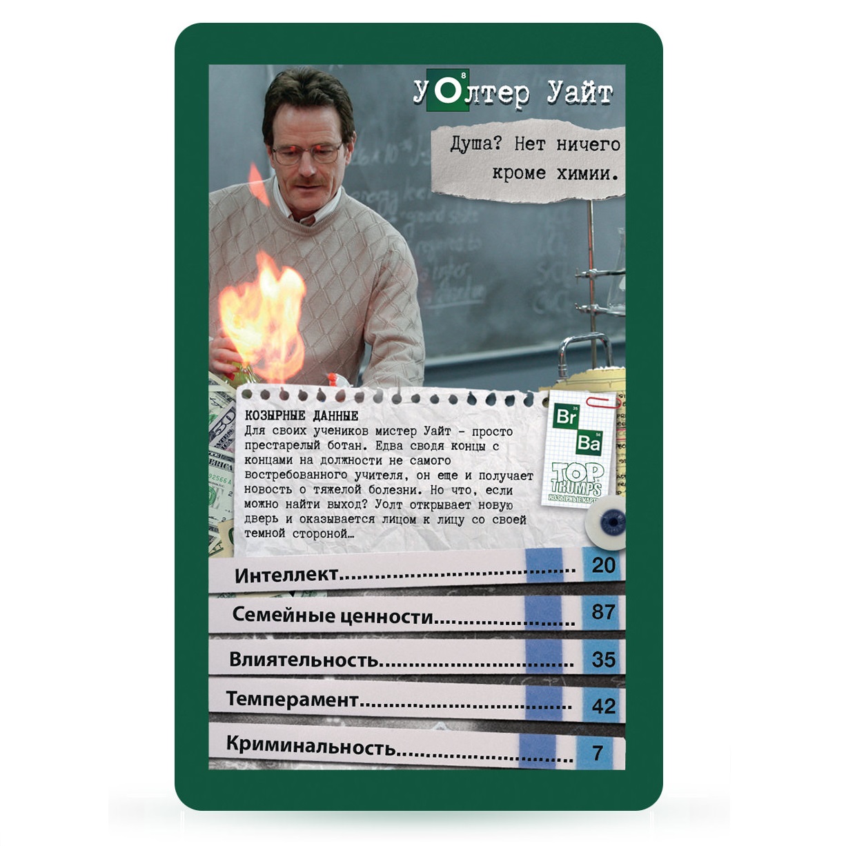 Настольная игра TopTrumps Козырные карты Во все тяжкие - фото 3