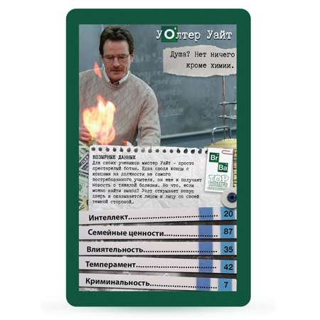 Настольная игра TopTrumps Козырные карты Во все тяжкие