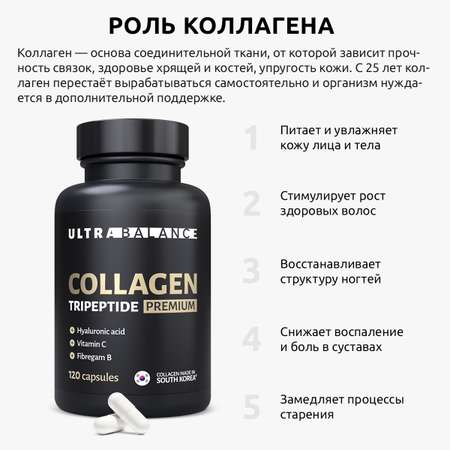Комплекс для суставов и связок UltraBalance премиум витамины куркумин и коллаген БАД в капсулах для взрослых мужчин и женщин