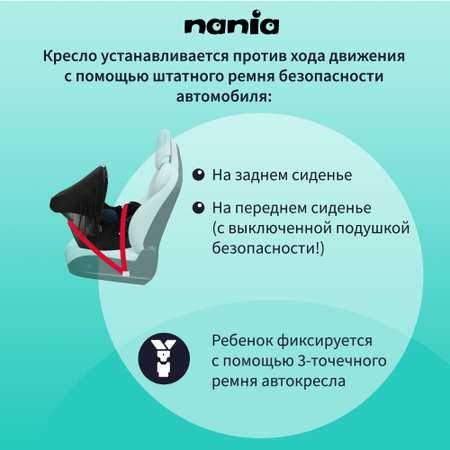 Автокресло Nania BEONE ACCESS Petrol