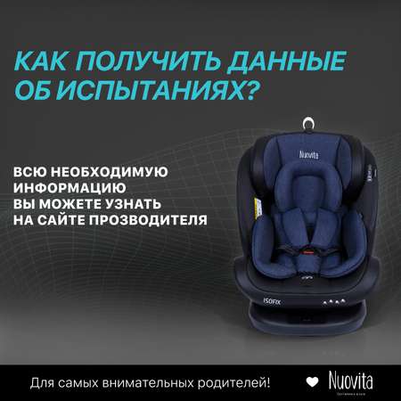 Автокресло Nuovita Isofix 0+/1/2/3 (0-36 кг)